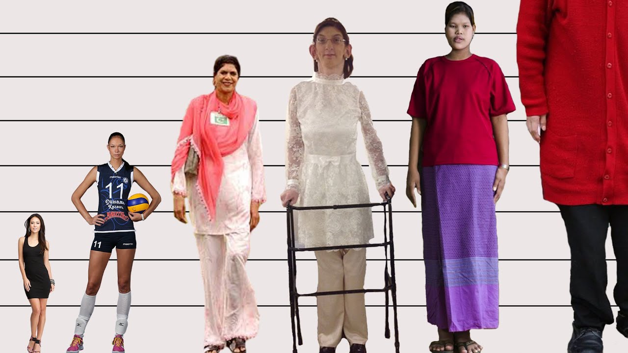 Tallest Women in the World